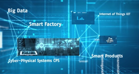 IOT,Big data